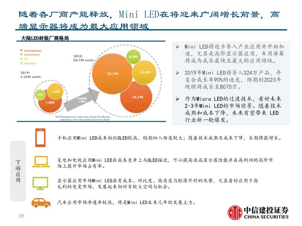 华为智能电视深度解析：重新定义电视产业