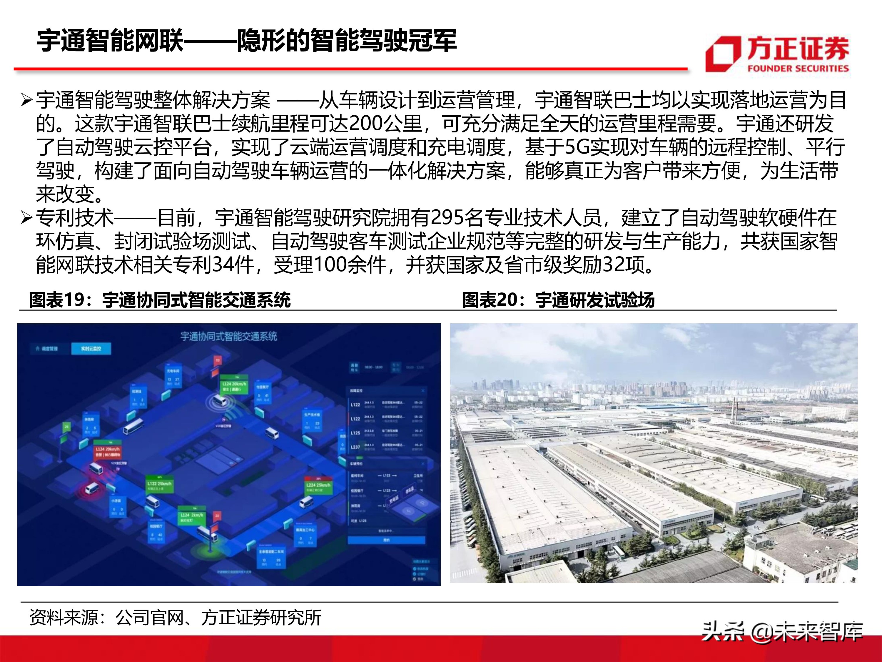 宇通客車深度分析報告（86頁ppt）
