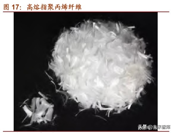 口罩行业专题报告：口罩全产业链原材料深度解析