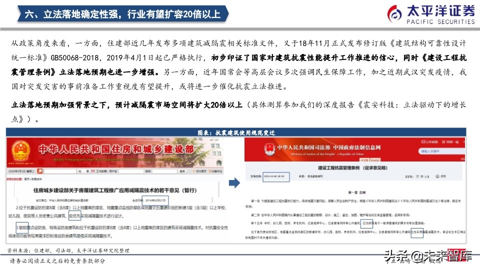 建筑行业专题报告：隔震行业发展驶入快车道