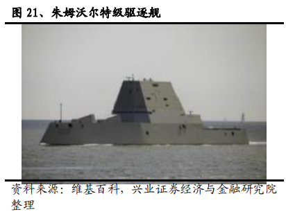 碳纤维行业全景分析：黑色黄金大放异彩