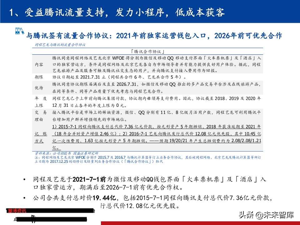 OTA龙头研究：携程垄断中高端，同程艺龙深耕长尾