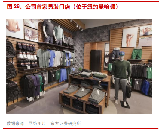 商业案例：露露柠檬如何从小众品牌升级至运动服饰巨头