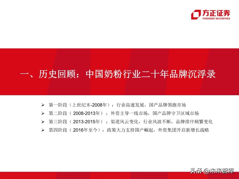 母婴奶粉行业深度研究：奶粉品牌二十年沉浮录（93页）
