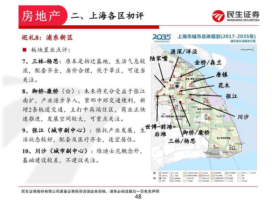 如何在上海置业和投资房产：上海各区置业浅析
