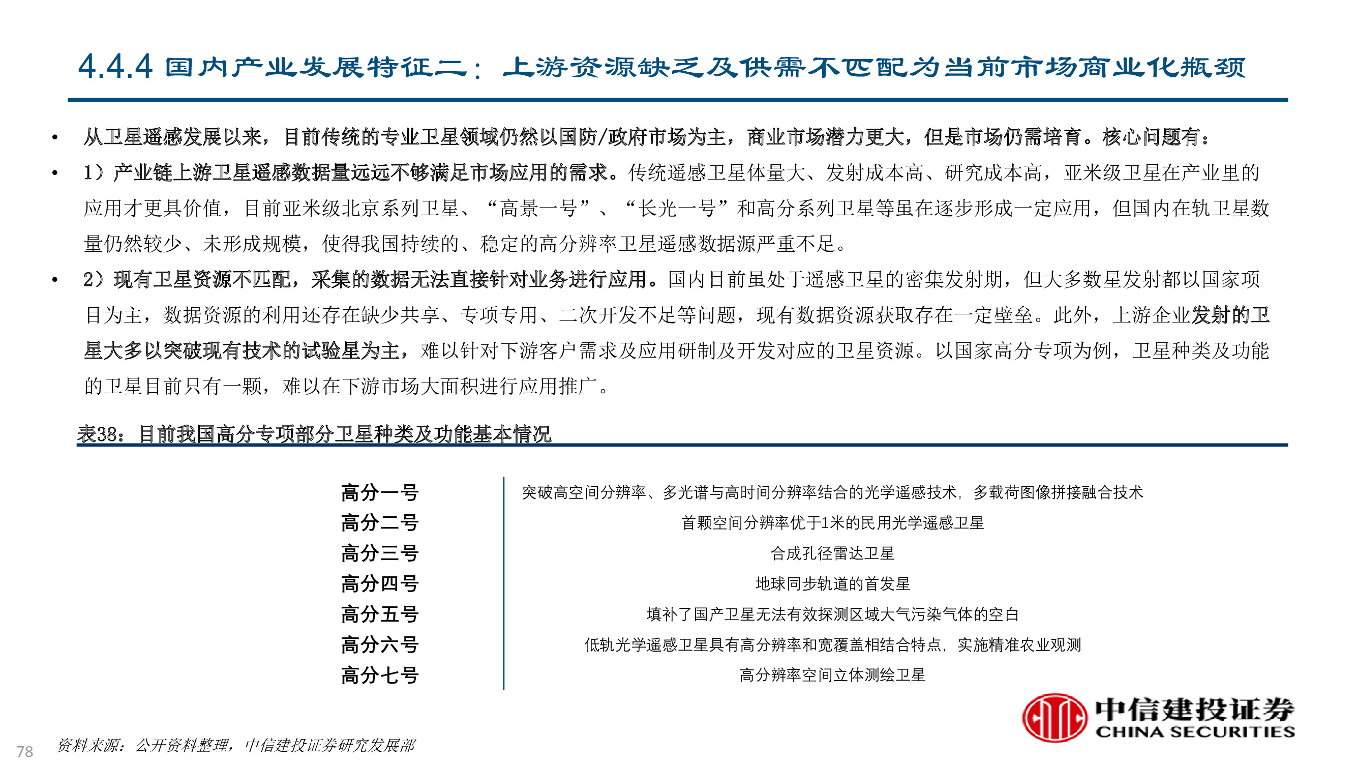 卫星及卫星通讯、导航、遥感技术与行业深度研究（92页PPT）