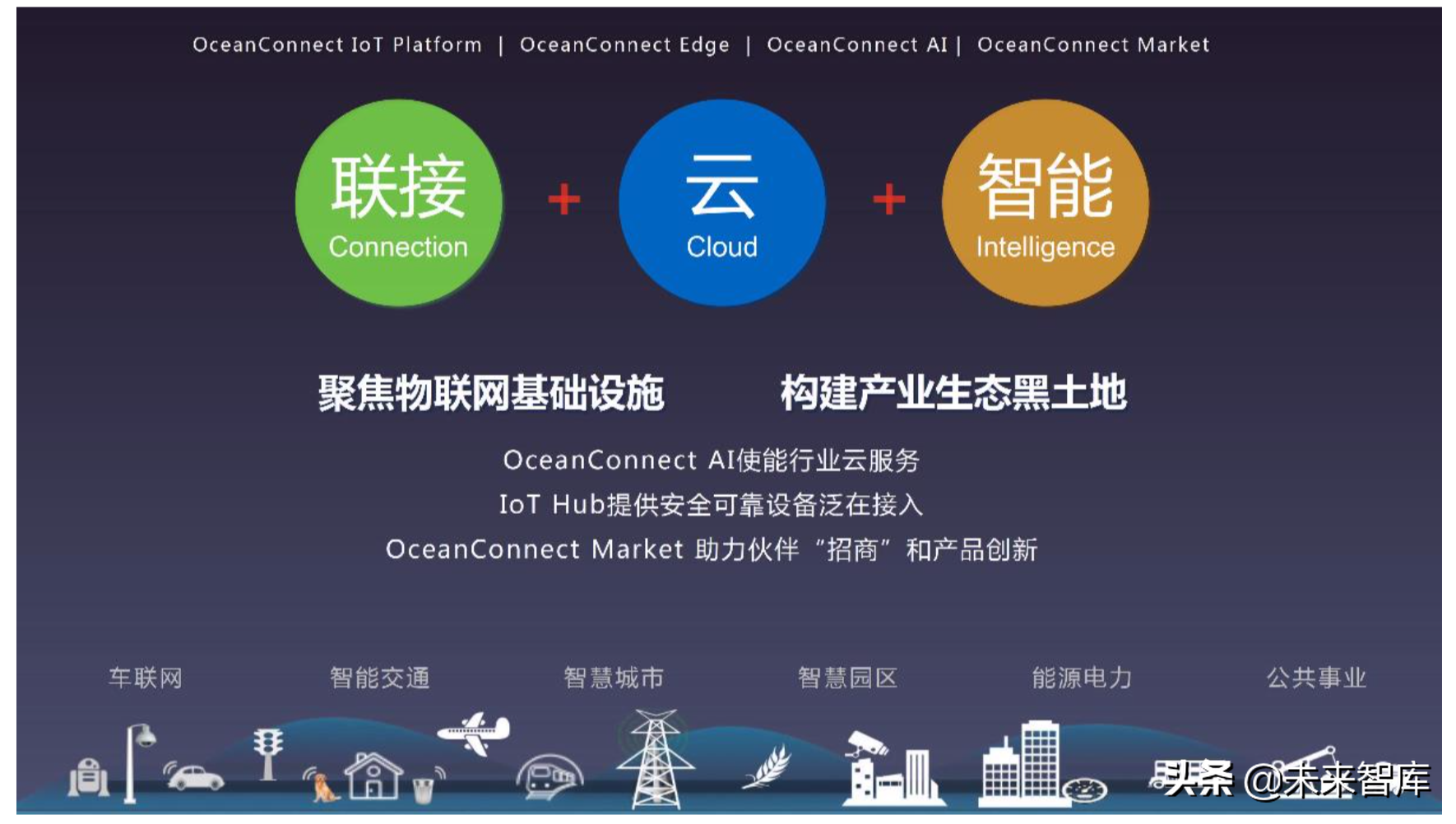 物联网行业深度报告：5G商用在即，万物互联时代来临