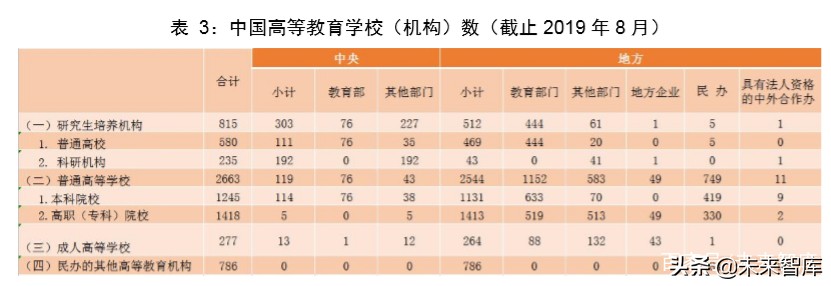 医疗检测设备专题报告：新一代SPR技术检测平台市场研究