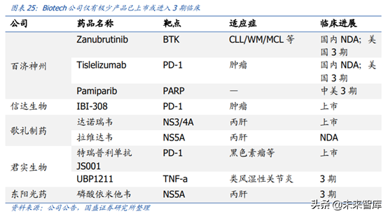 医药行业龙头恒瑞医药深度解析（74页）