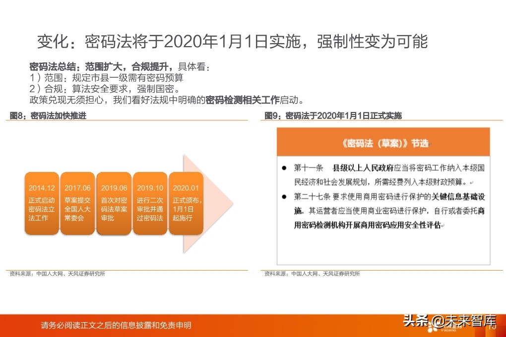 计算机密码行业专题研究：网络安全最大弹性领域