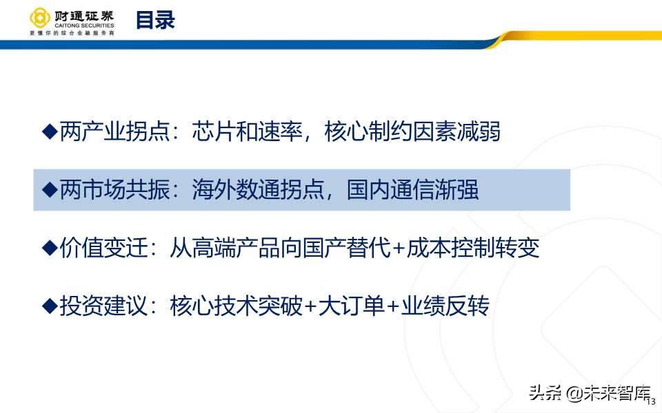 光模块行业深度报告：产业拐点+市场共振