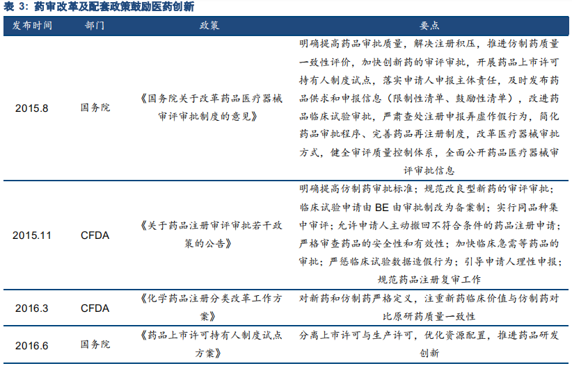 药明康德深度研究：药物研发外包龙头，创新时代强者恒强