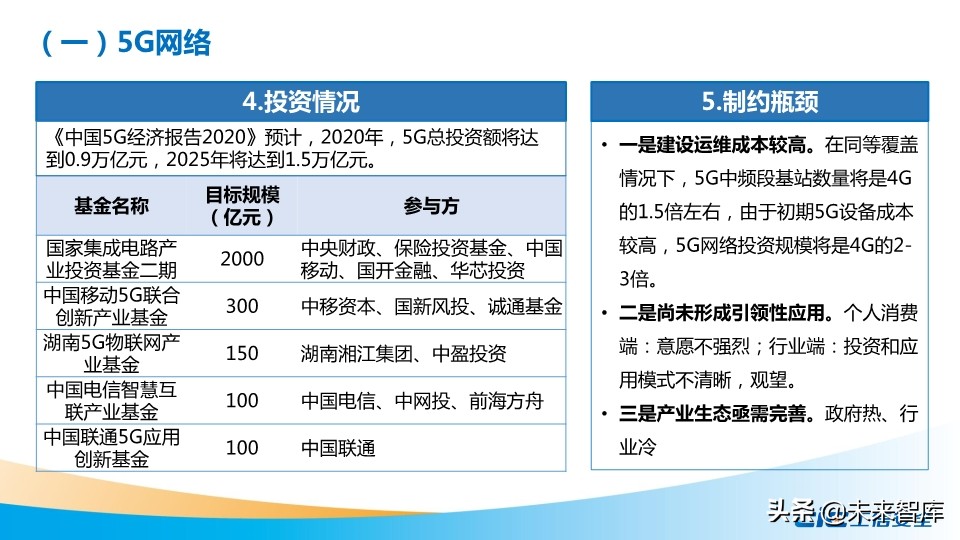 我国数字基础设施建设现状及推进措施研究