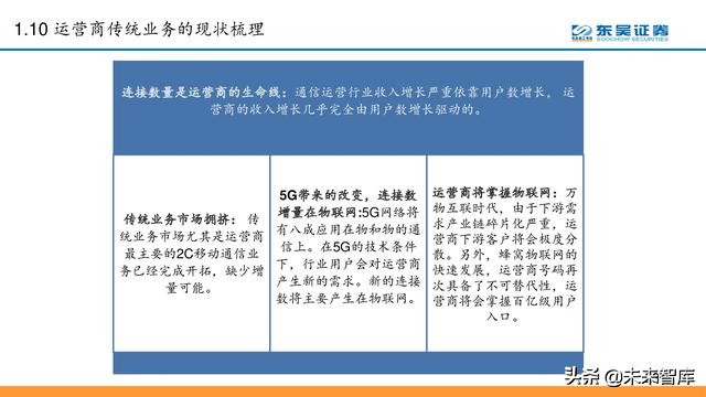 电信运营商模式分析：5G加速转型，产业互联网是关键（56页PPT）