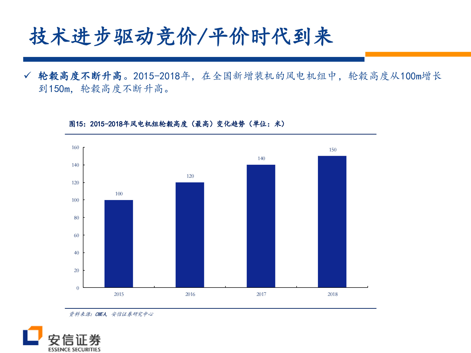 风电行业深度研究：风电大周期开启，复苏趋势望加速.pdf