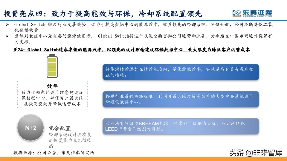IDC行业龙头企业Global-Swtich深度解析及相关投资机会分析