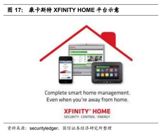 广电行业专题：中国的康卡斯特离我们有多远？