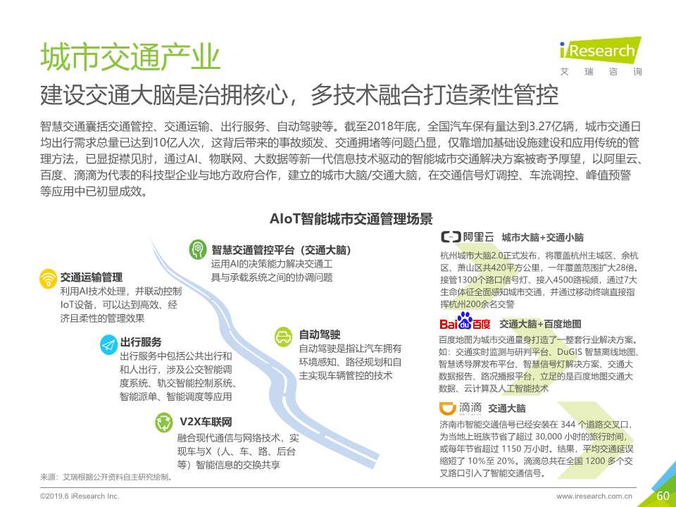 中国人工智能产业研究报告2019