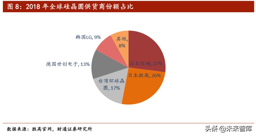 全球新材料产业研究：日本新材料产业优势及经验启示