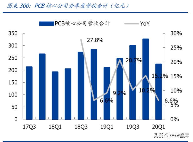 中国电子信息产业180页报告深度解析：重构与崛起
