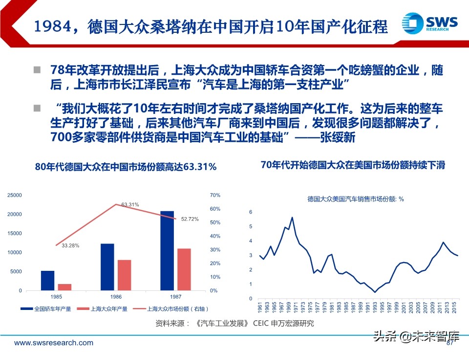 A股2020下半年投資策略：立足于民