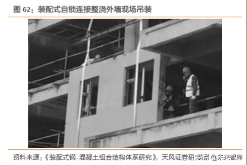 建筑装饰行业深度研究：装配式建筑是如何建成的