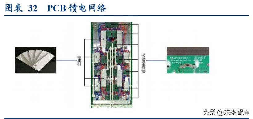 电路板行业深度报告：高端通讯PCB，科技新基建的基石