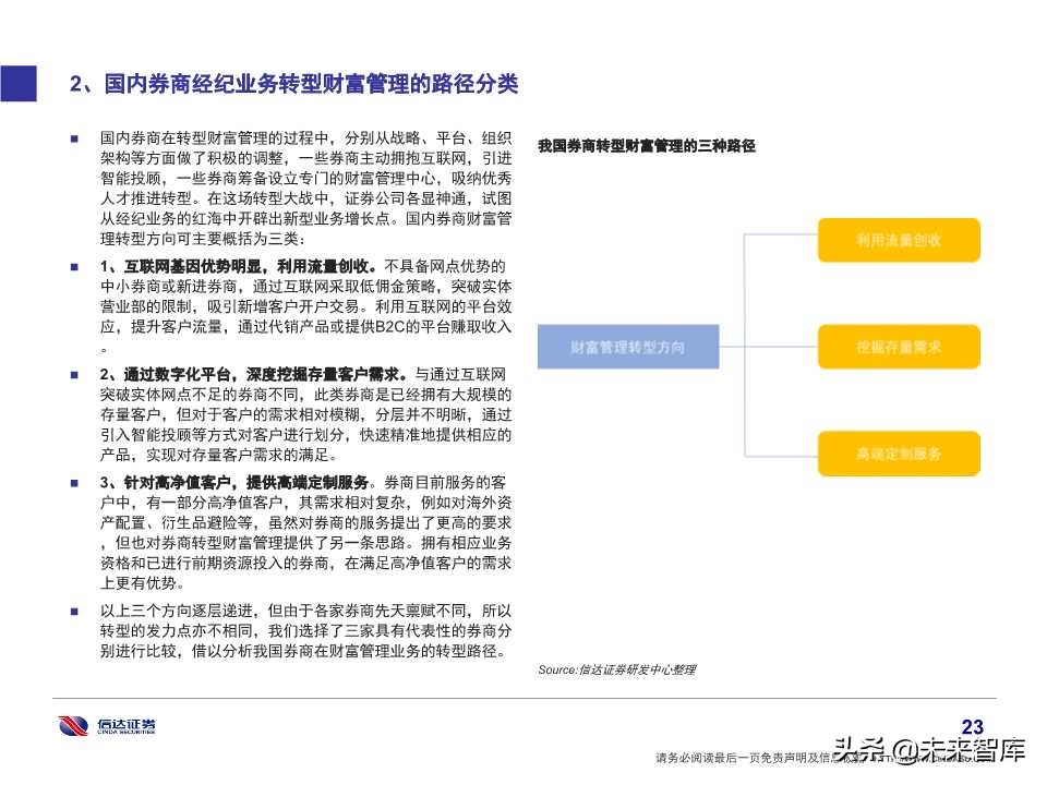 券商经纪业务转型财富管理的思考及借鉴