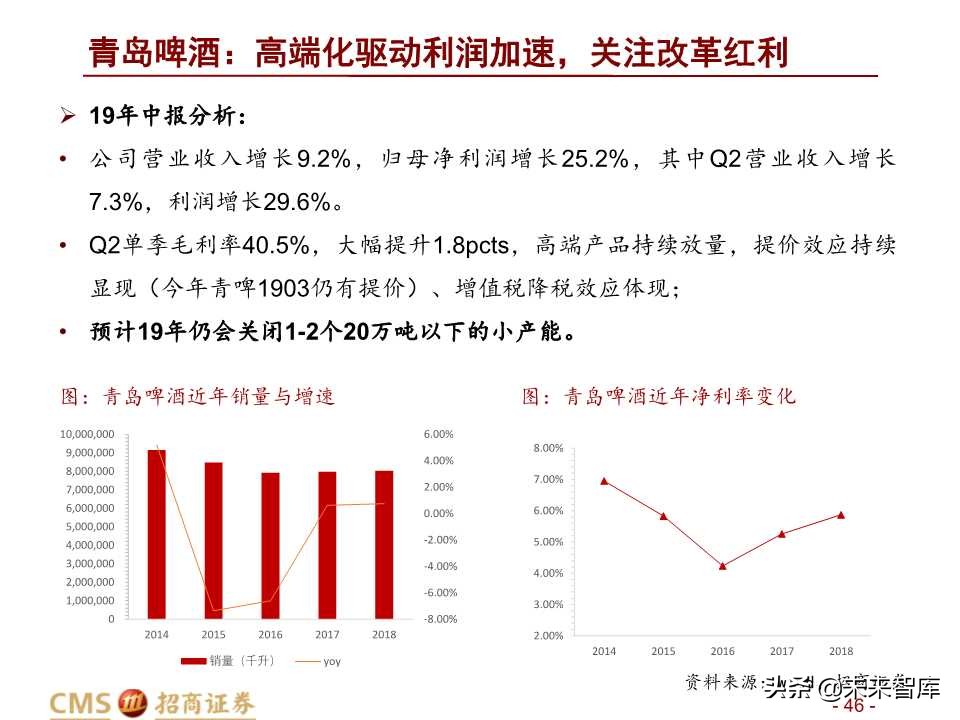 中国啤酒行业深度研究之啤酒战国策