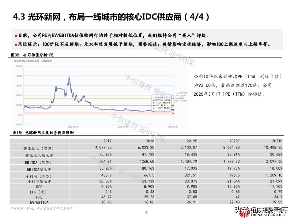 云计算专题报告：IDC，云端驱动，聚焦一线