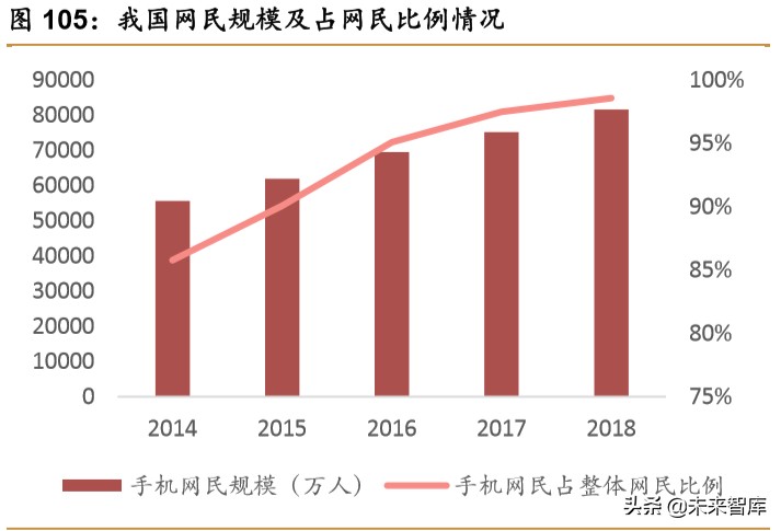 中日宅经济对比研究：深宅异域，风月同天