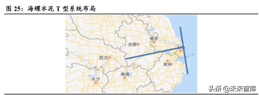 海螺水泥深度解析：水泥高价地域龙头，成本优势凸显