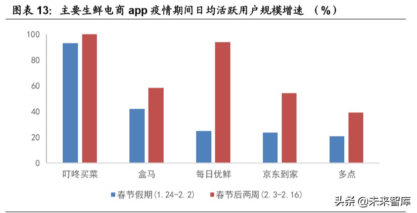 智能经济深度研究：人工智能时代的经济增长、产业格局与大国博弈