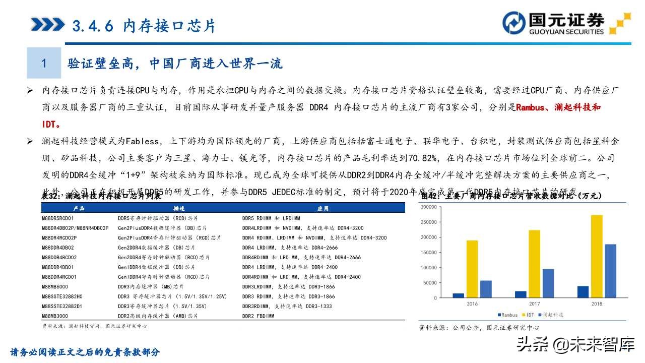 半导体产业深度研究（107页）：政策支持、协同创新、重点突破