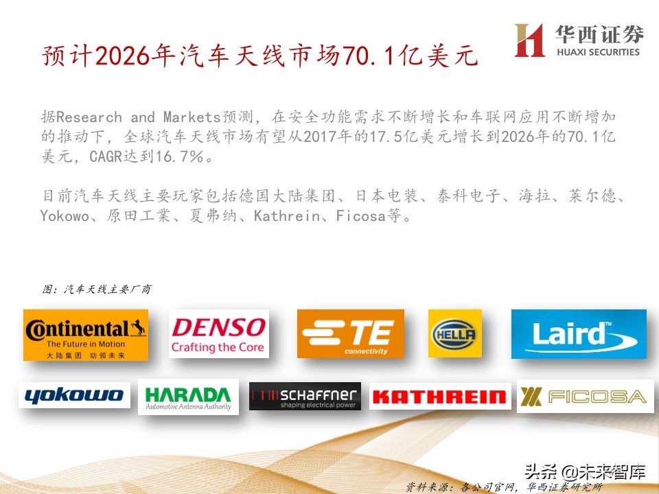 5G产业链200页报告解读：5G手机初启征途，万物互联星辰大海