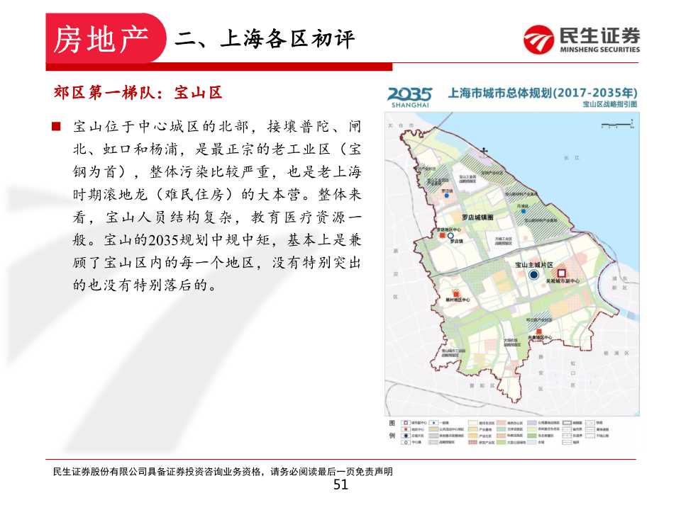 如何在上海置业和投资房产：上海各区置业浅析