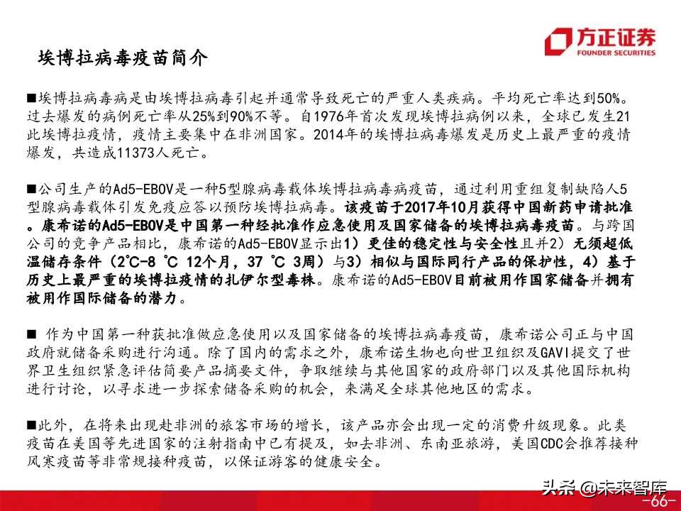 医药生物专题之康希诺生物深度解析（138页PPT）