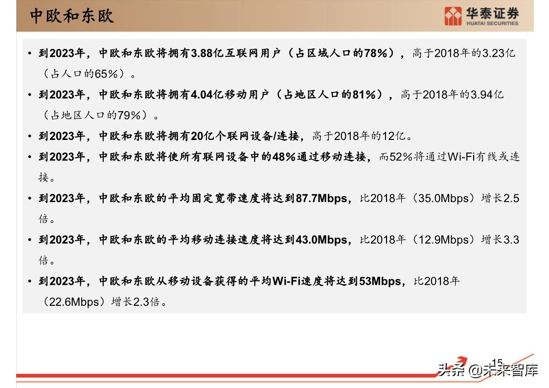 思科年度互联网报告：全球网络流量预测