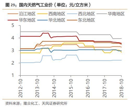 福耀玻璃深度研究：點滴匯江海，福耀千萬家