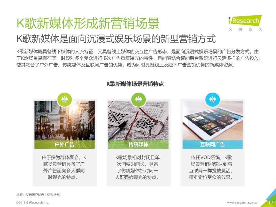 2019年K歌新媒体场景营销白皮书
