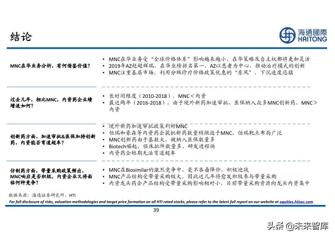 医药行业专题报告：对比分析，跨国药企与本土药企的较量