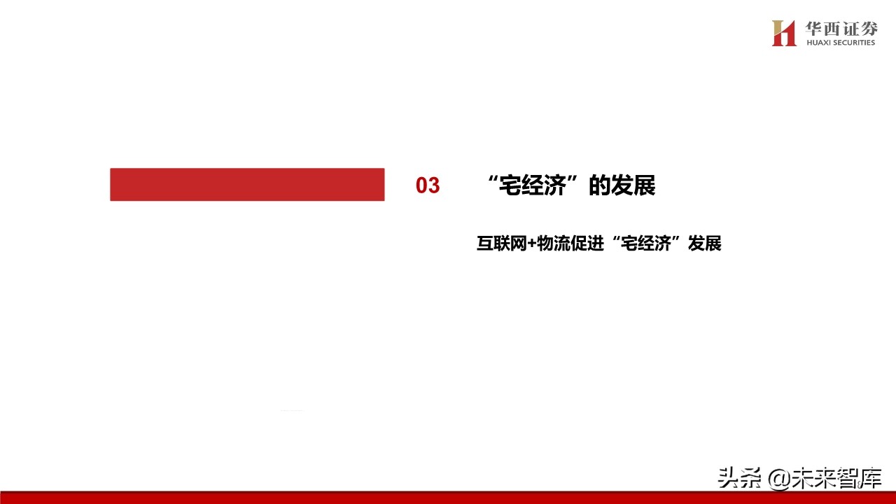 宅经济专题报告：新模式下的新机遇