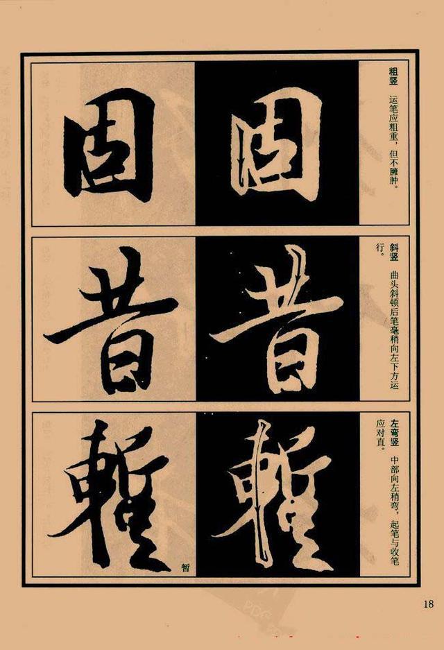 王羲之书法教程:行书字帖《兰亭序笔法详析》