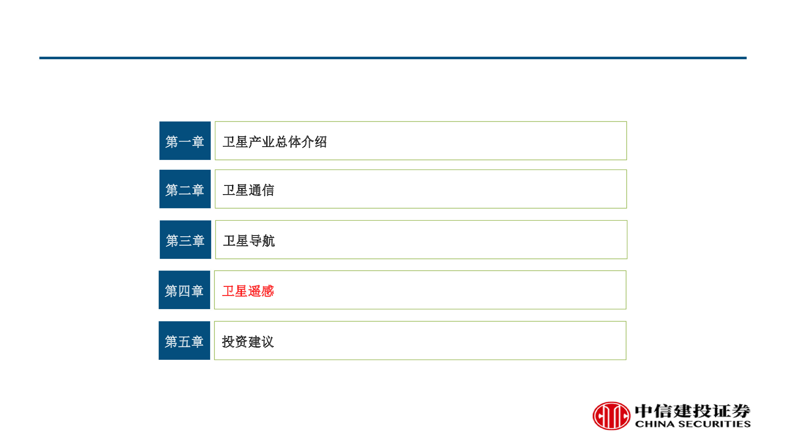 卫星及卫星通讯、导航、遥感技术与行业深度研究（92页PPT）
