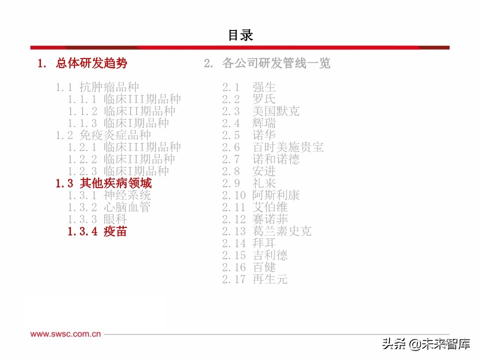 医药行业研发趋势研究：肿瘤和免疫协同，短期PD-1，长期双抗