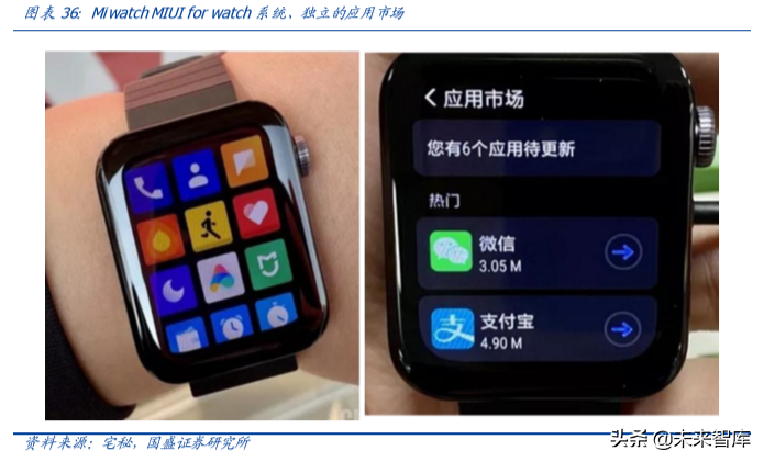 电子行业深度报告：当前值得重点关注的三个产业趋势
