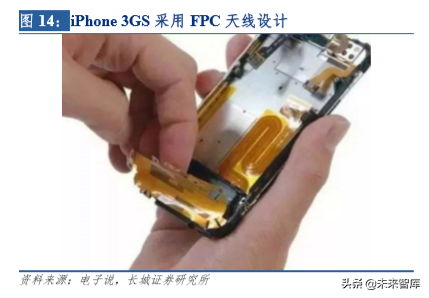 5G时代天线龙头信维通信深度解析