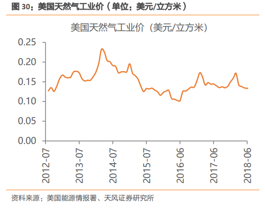 福耀玻璃深度研究：點滴匯江海，福耀千萬家