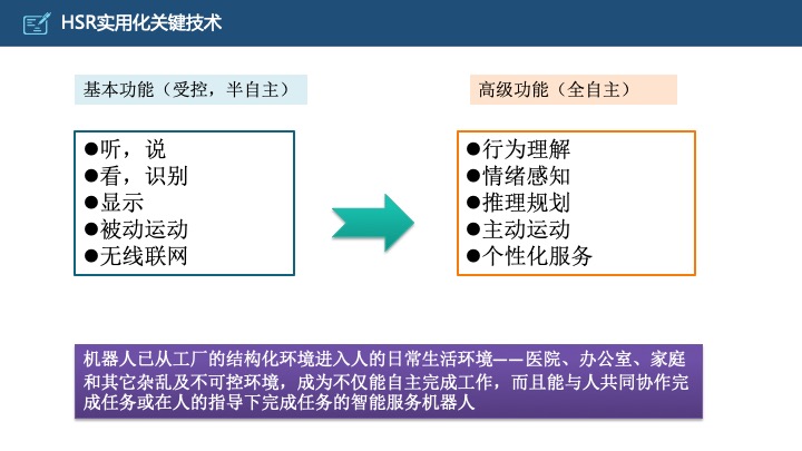 管理工具推荐：HRG康养所战略规划（商业计划书）
