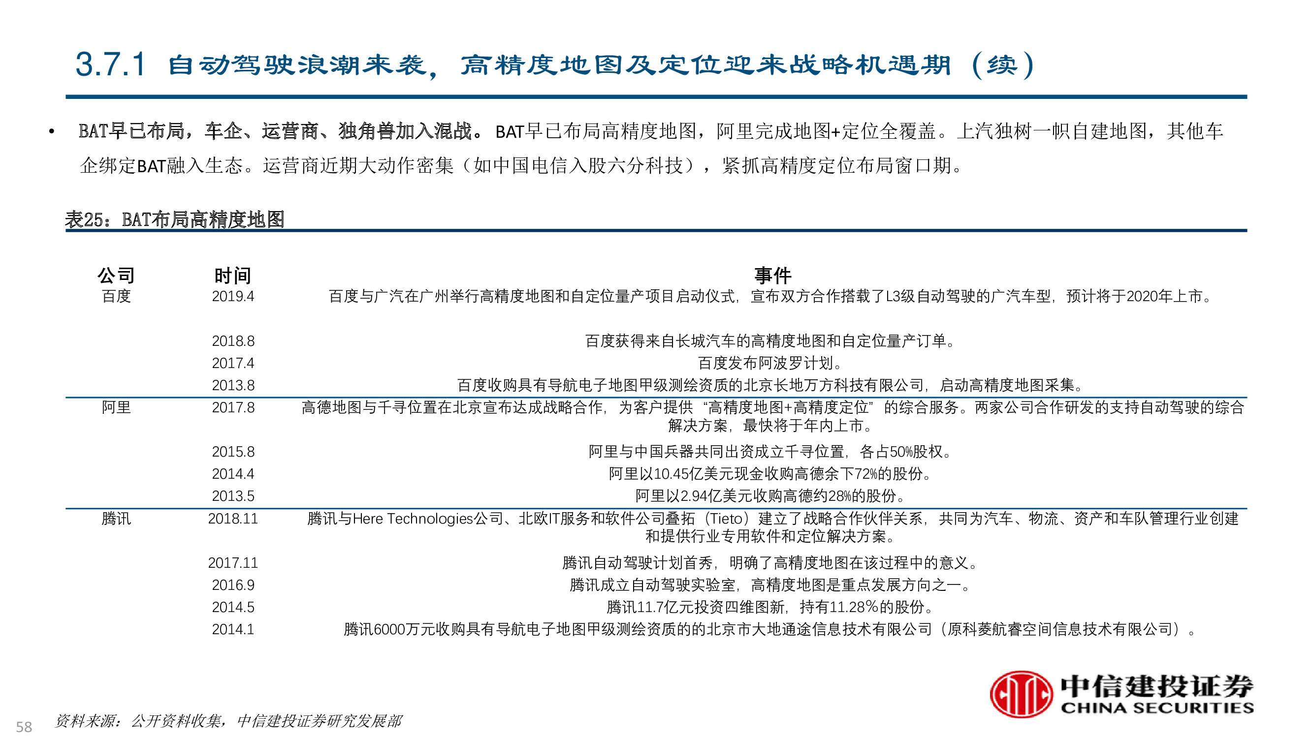 卫星及卫星通讯、导航、遥感技术与行业深度研究（92页PPT）